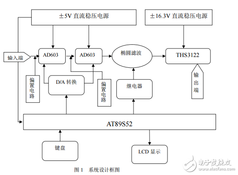 如何选择优质的电子元件批发商？