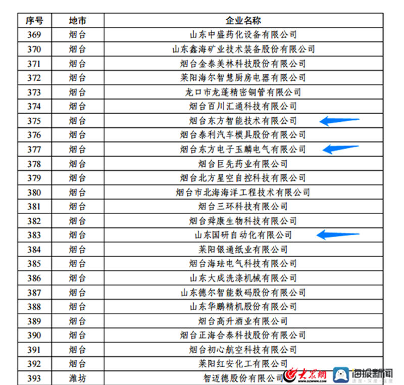 电路板是如何制造的？让我们一步步揭开它的神秘面纱。
